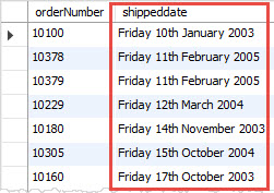 Exemplo de cláusula MysQL DATE_FORMAT com ORDER BY