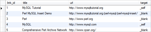 transação perl mysql - tabela de links