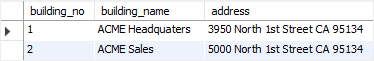 Tabela de edifícios MySQL ON DELETE CASCADE