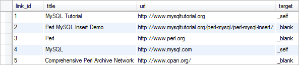 Exemplo de dados de atualização Perl MySQL - Tabela de links