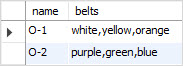 Operador MySQL FIND_IN_SET vs IN