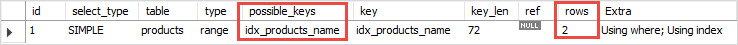 MySQL INSTR LIKE com INDEX