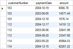 tabela de pagamentos mysql row_number