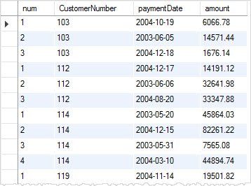 mysql row_number por grupo