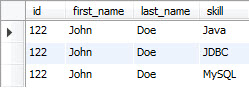 procedimento armazenado jdbc mysql