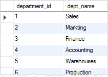 Tabela de departamentos MySQL RENAME TABLE