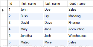 MySQL RENAME TABLE com exemplo de visualização