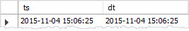 MySQL DATETIME versus TIMESTAMP