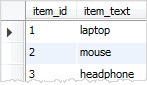 MySQL INT AUTO_INCREMENT