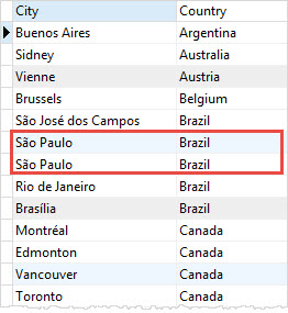 SQLite DISTINCT múltiplas colunas