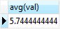 SQLite AVG TODOS