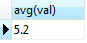 Exemplo de função SQLite AVG