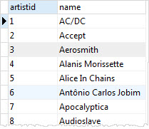 Inserção SQLite em seleção