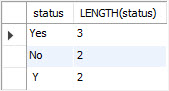 MySQL CHAR com espaços iniciais e finais