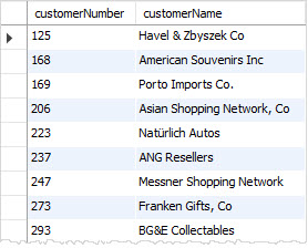 Exemplo MySQL NÃO EXISTE