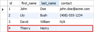 MySQL NULL e string vazia