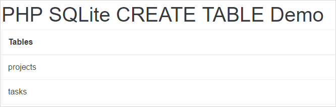 Demonstração de criação de tabela PHP SQLite