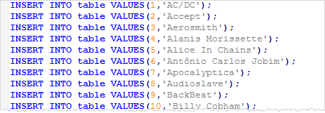 Apenas dados de despejo SQLite