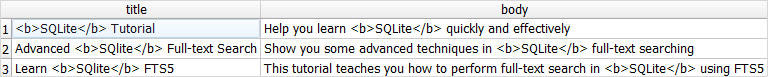 Pesquisa de texto completo SQLite - função de destaque