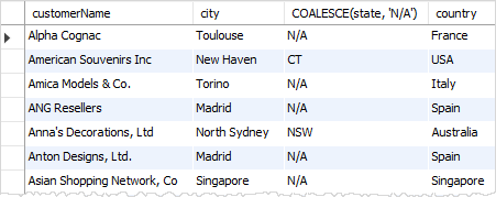 MySQL COALESCE - Substitua NULL