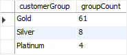 Tabela derivada do MySQL - contagens de grupos de clientes