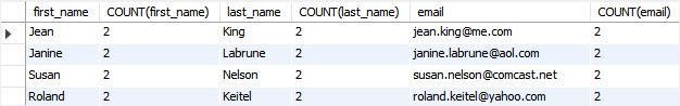 MySQL encontra valores duplicados em múltiplas colunas