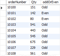 Exemplo de função MySQL MOD