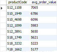 MySQL ROUND - valores médios arredondados