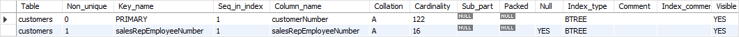 Exemplo de USE INDEX do MySQL