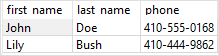 Tabela de amostra da função SQLite REPLACE