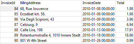 Exemplo SQLite ENTRE Datas