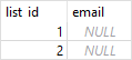 Exemplo de restrição SQLite UNIQUE