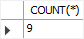 Exemplo de estrela MySQL COUNT