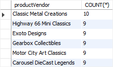 MySQL COUNT com exemplo de cláusula HAVING