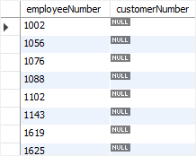 MySQL RIGHT JOIN - encontre linhas incompatíveis