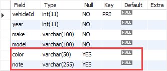 MySQL ALTER TABLE - add multiple columns example