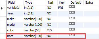 MySQL ALTER TABLE - após modificar coluna