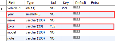 MySQL ALTER TABLE - depois de modificar múltiplas colunas