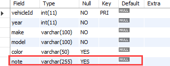 MySQL ALTER TABLE - antes de modificar a coluna