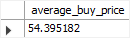 Função agregada MySQL - exemplo AVG