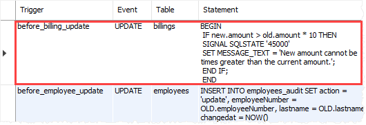 Exemplo de DROP TRIGGER do MySQL