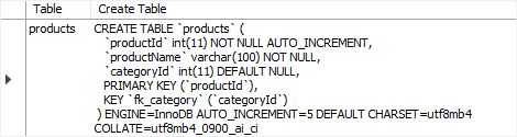 Chave estrangeira do MySQL - após eliminar a restrição de chave estrangeira