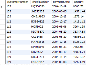 MySQL RENAME USER - Procedimento Armazenado