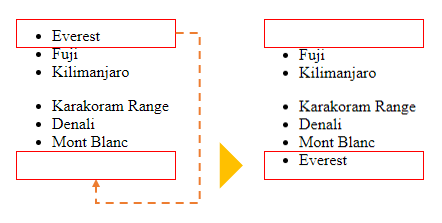 JavaScript acrescentar Filho