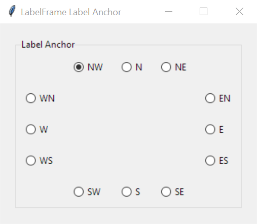 Demonstração de âncora de etiqueta Tkinter LabelFrame
