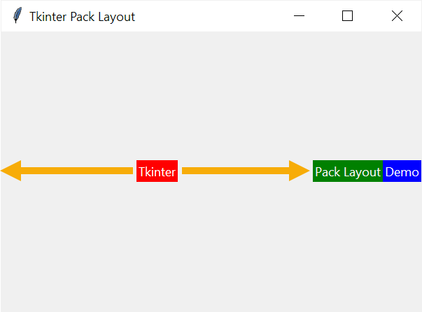 lado esquerdo do layout do pacote tkinter, expanda verdadeiro